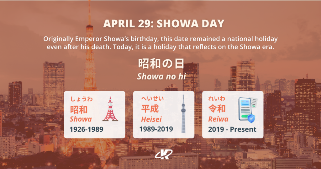 Slide explaining Showa Day during Golden Week.